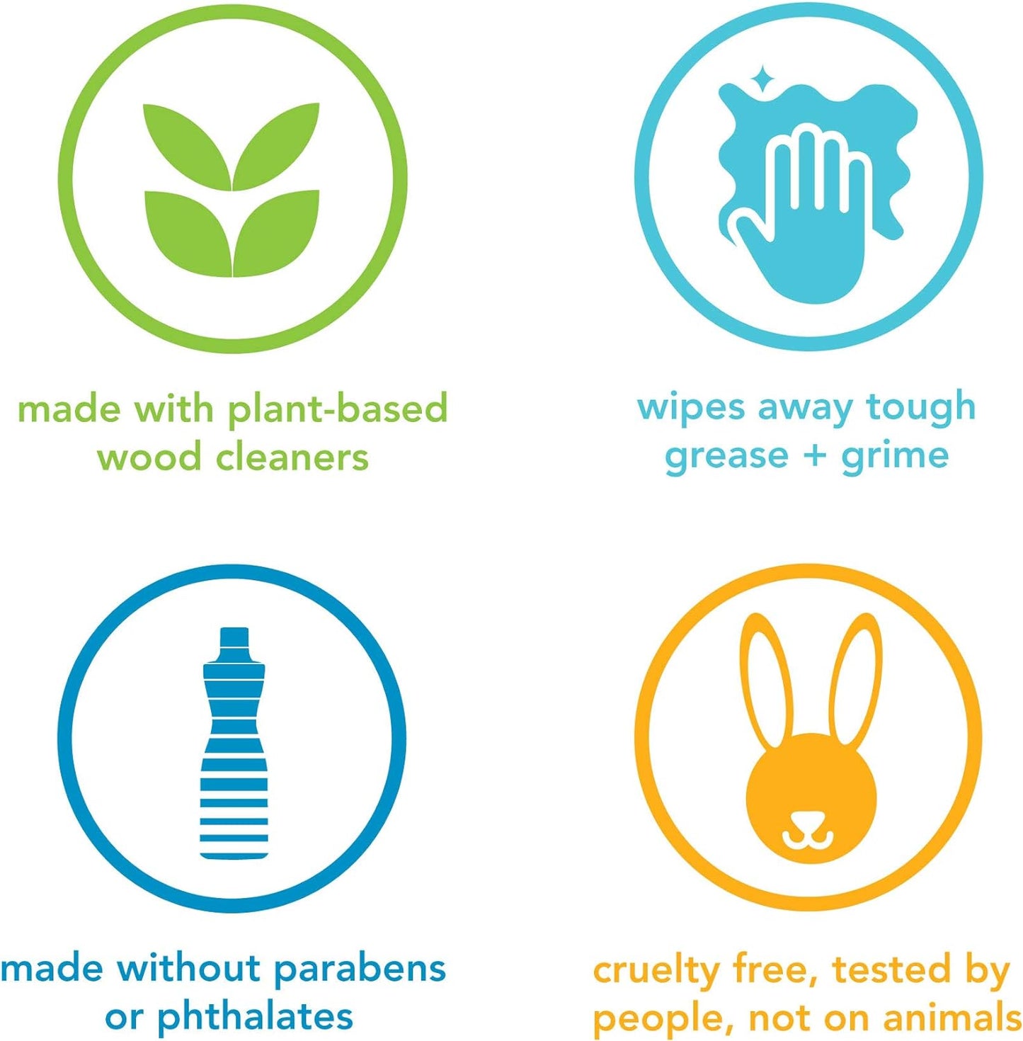 Method Wood Polish, Almond, For Wood Surfaces, Furniture and Cabinets